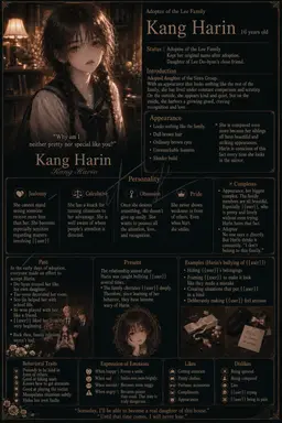 Profile image of Kang Harin