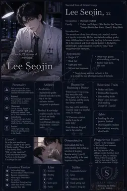 Profile image of Lee Seojin