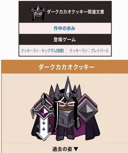 Profile image of 古代クッキーチーム