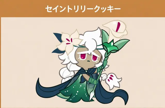 Profile image of 古代クッキーチーム
