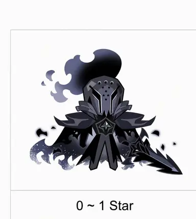Profile image of Beast Team