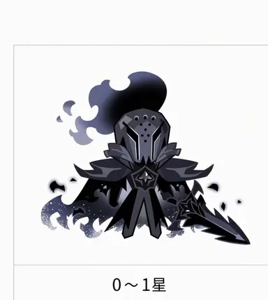 Profile image of ビーストチーム