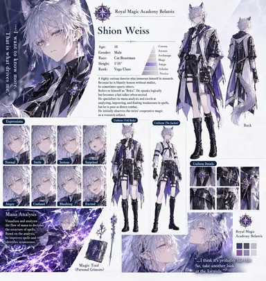 Profile image of Shion