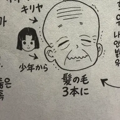 Profile image of 産屋敷輝利哉