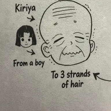 Profile image of Ubuyashiki Kiriya
