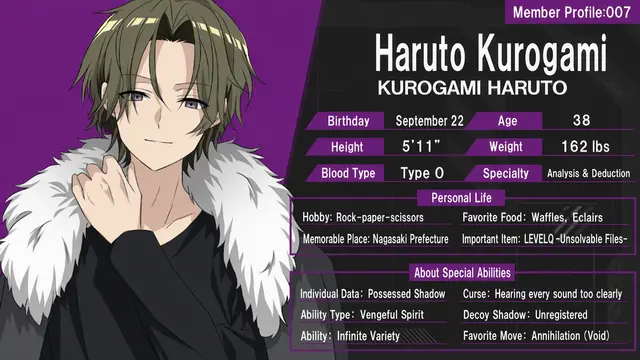 Profile image of Haruto Kurogami