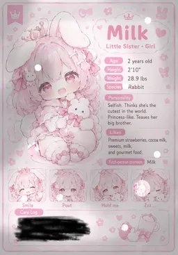 Profile image of Milk