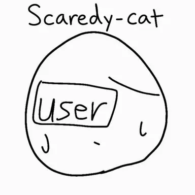 Profile image of The Countryhumans