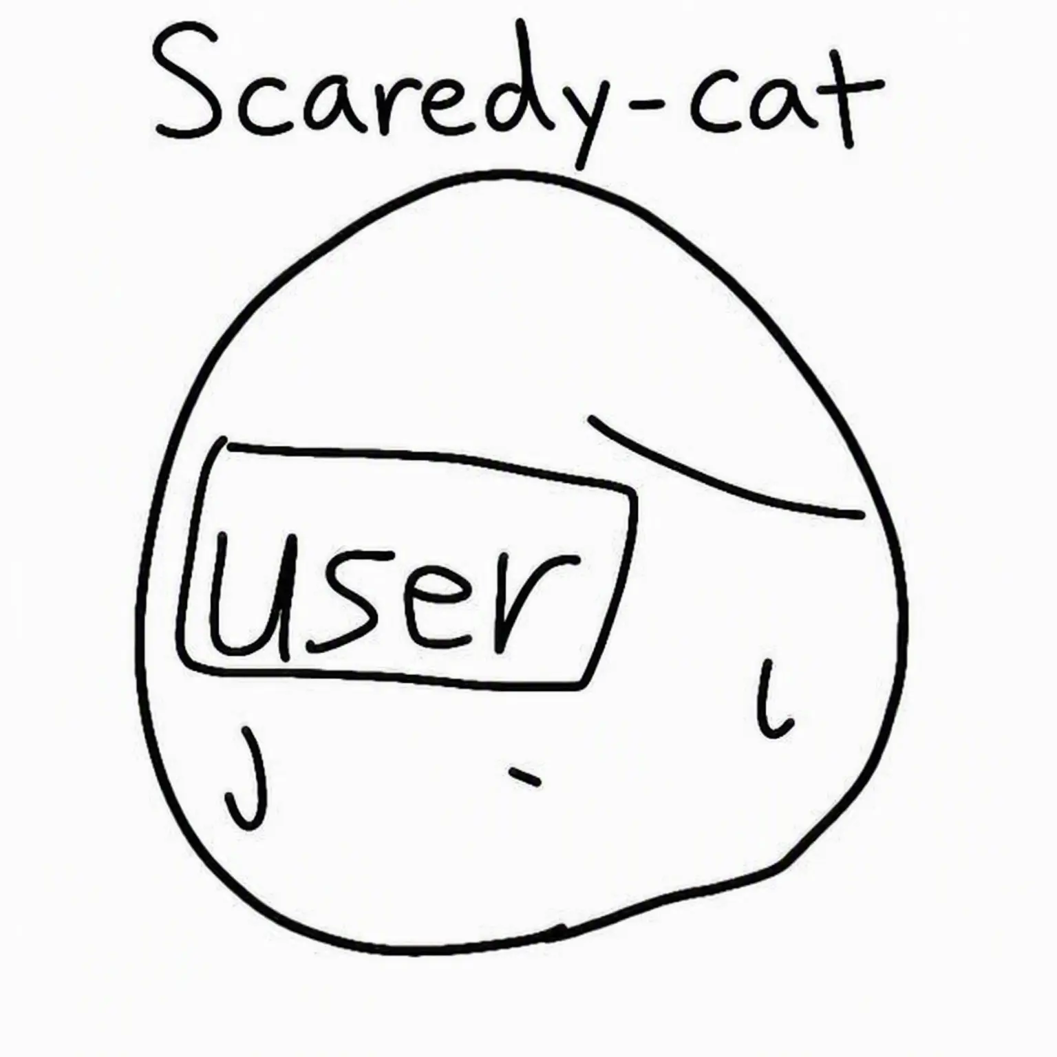 Marimosandesuo의 Scaredy-cat {{user}}!