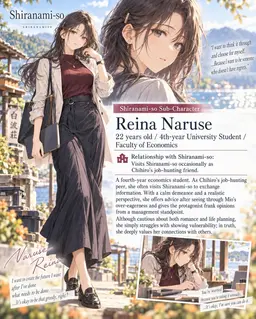 Profile image of Reina
