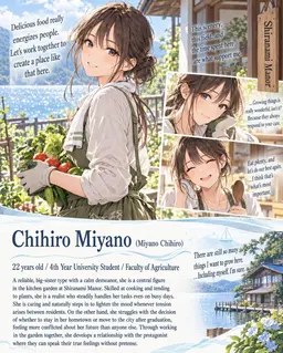 Profile image of Chihiro