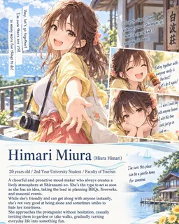 Profile image of Himari