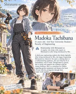 Profile image of Madoka