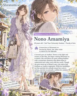 Profile image of Nono