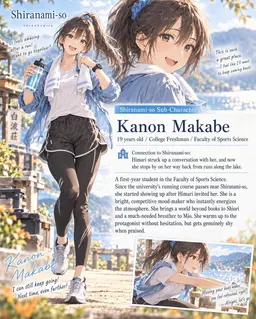 Profile image of Kanon
