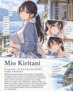 Profile image of Mio