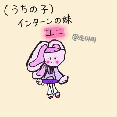 Profile image of ユン