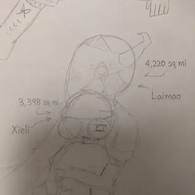 Profile image of Rairin