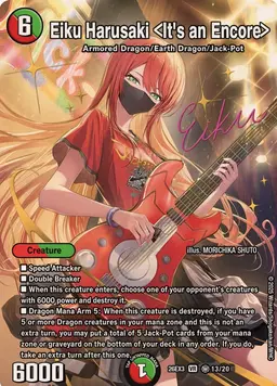 Profile image of Eiku Haruzaki