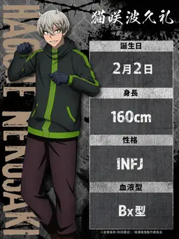 Profile image of 猫崎 散