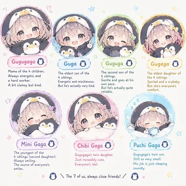 Profile image of puchi-gaga