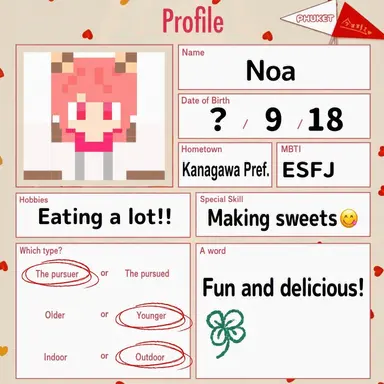 Profile image of Noa