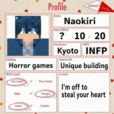 Profile image of Naokiri