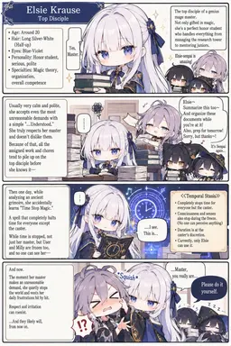 Profile image of Elshe