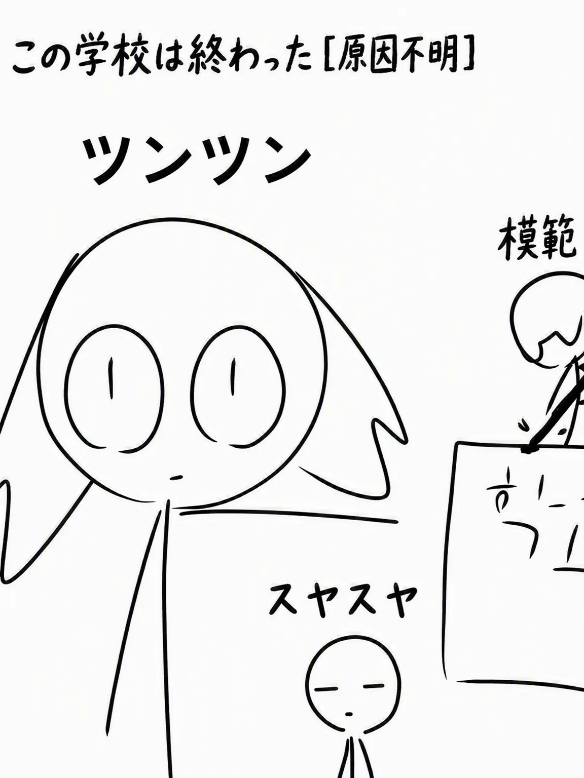 BadGlobe6090의 この学校はオワタ！