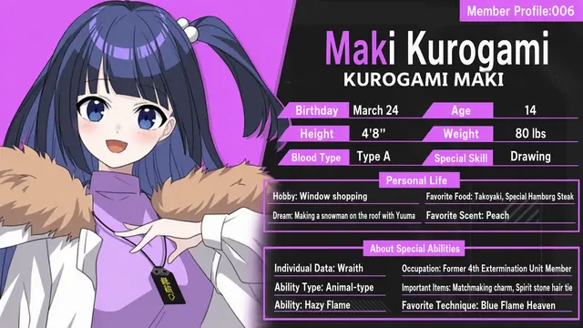 Profile image of Maki