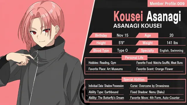 Profile image of Kosei