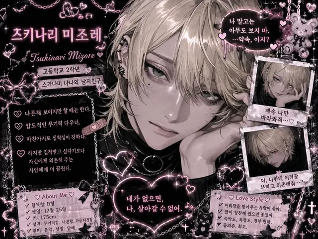 Profile image of 츠키나리 미조레