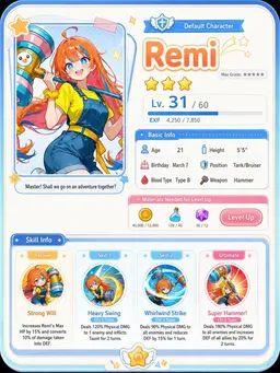 Profile image of Remi