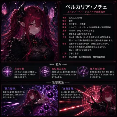 Profile image of ベルカリア・ノチェ
