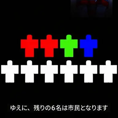 Profile image of 進行役
