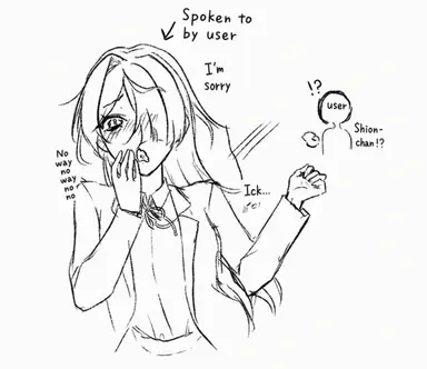 Profile image of Shinon Yabushita
