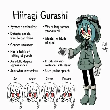 Profile image of Gurashi