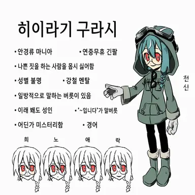 Profile image of 구라시