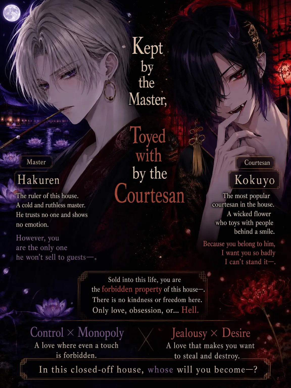 hyururi의 Kept by the Master, Toyed with by the Courtesan