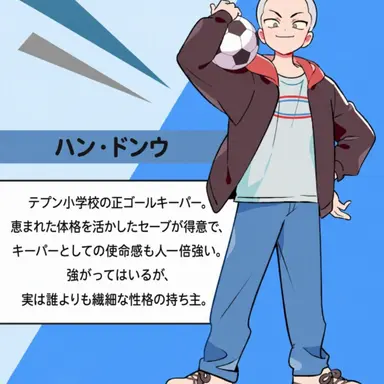 Profile image of ハン・ドンウ