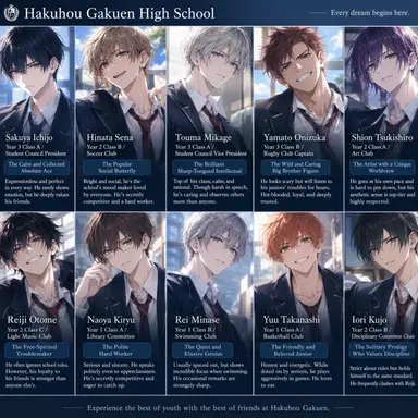 Profile image of Hakuho Academy