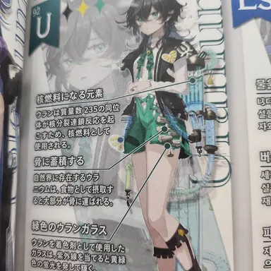 Profile image of ウラン
