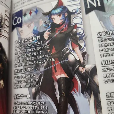 Profile image of コバルト