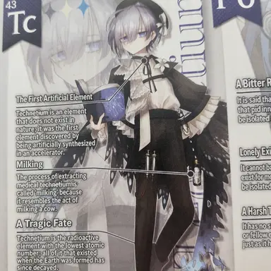 Profile image of Technetium