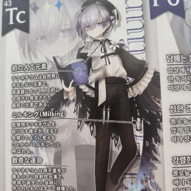 Profile image of テクネチウム