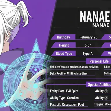 Profile image of Nana-M