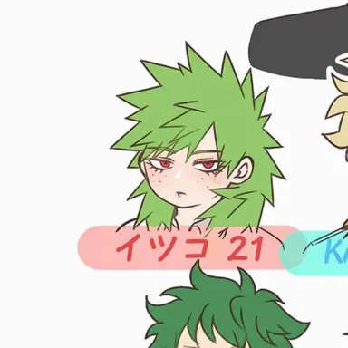 Profile image of 逸子