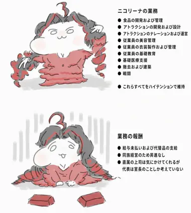 Profile image of ニコリーナ