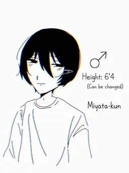 Profile image of Miyata