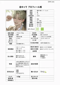 Profile image of 藤本 奏太